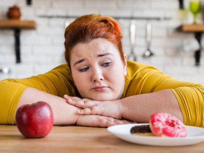 симптомы метаболического синдрома у женщин